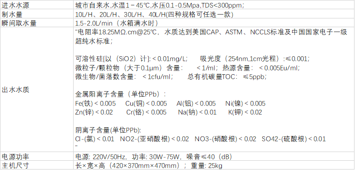 普通型实验室超纯水机技术参数